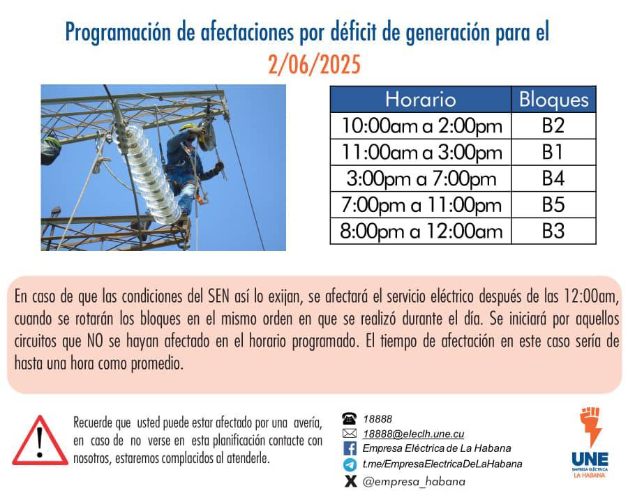 noticia