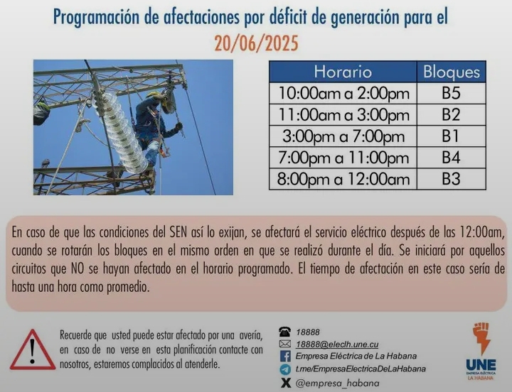 noticia