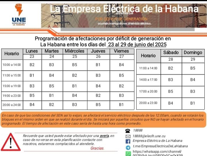 noticia