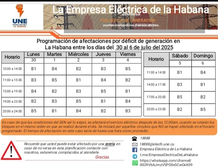 noticia