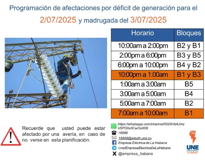 noticia
