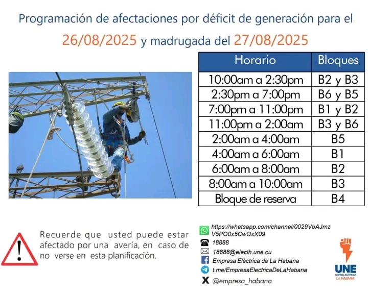 noticia