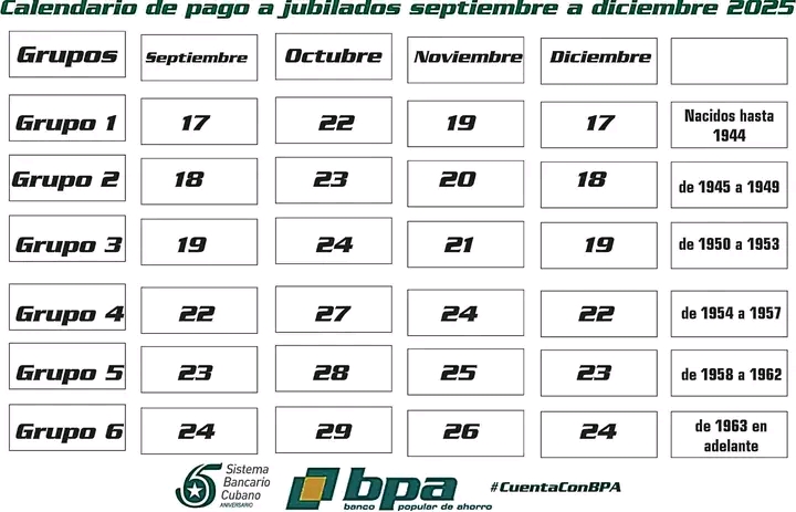noticia
