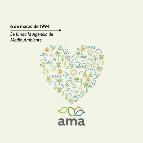 Fundación de la Agencia de Medio Ambiente