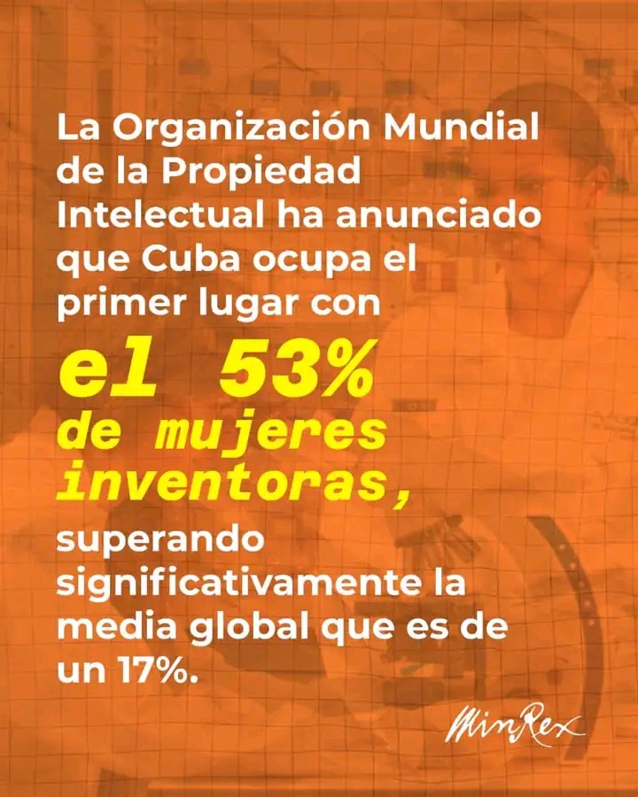 Cuba lidera el mundo en igualdad de género en innovación con 53% de mujeres inventoras