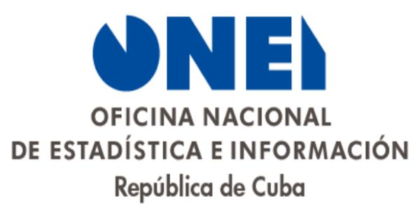 La Habana lidera cantidad de empresas estatales con balances económicos desfavorables en el país
