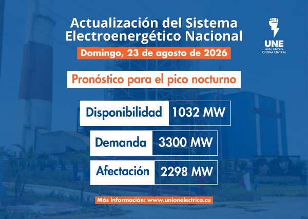 noticia