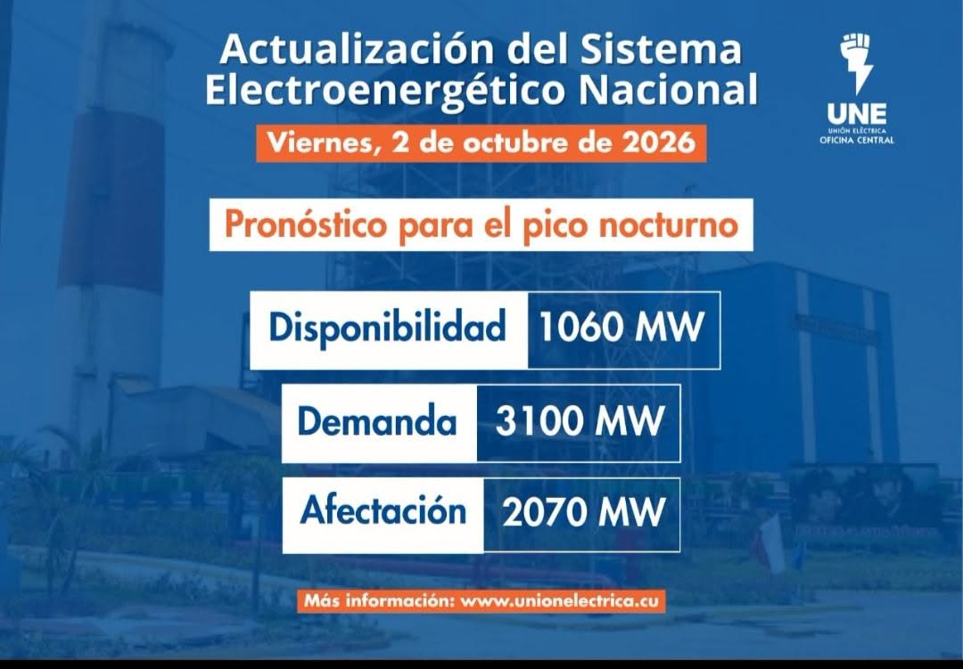 noticia